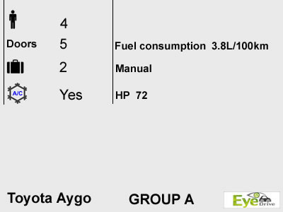 GroupA Toyota Aygo EN